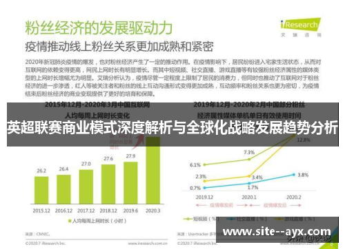 英超联赛商业模式深度解析与全球化战略发展趋势分析