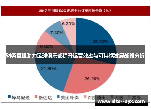 财务管理助力足球俱乐部提升运营效率与可持续发展战略分析 财务管理助力足球俱乐部提升运营效率与可持续发展战略分析
