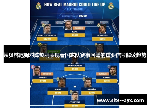 从贝林厄姆对阵热刺表现看国家队赛事回暖的重要信号解读趋势 从贝林厄姆对阵热刺表现看国家队赛事回暖的重要信号解读趋势