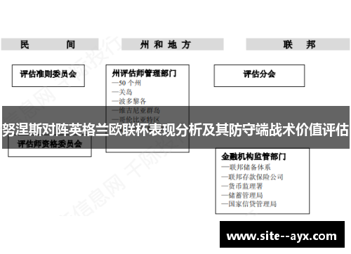 努涅斯对阵英格兰欧联杯表现分析及其防守端战术价值评估