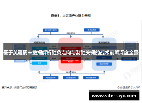 基于英超周末数据解析胜负走向与制胜关键的战术前瞻深度全景 基于英超周末数据解析胜负走向与制胜关键的战术前瞻深度全景