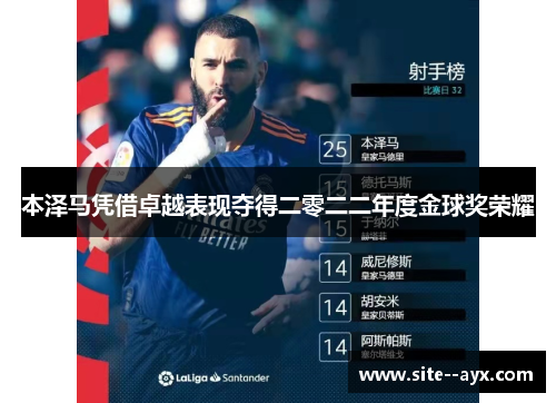 本泽马凭借卓越表现夺得二零二二年度金球奖荣耀