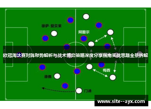 欧冠淘汰赛对阵形势解析与战术博弈策略深度分享指南实战思路全景拆解