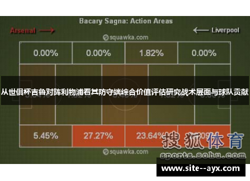 从世俱杯吉鲁对阵利物浦看其防守端综合价值评估研究战术层面与球队贡献 从世俱杯吉鲁对阵利物浦看其防守端综合价值评估研究战术层面与球队贡献