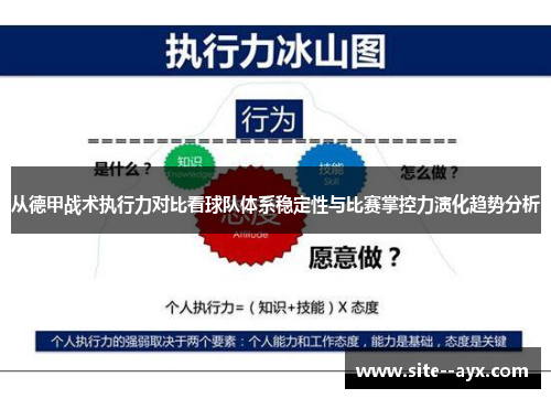 从德甲战术执行力对比看球队体系稳定性与比赛掌控力演化趋势分析