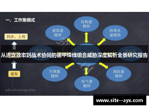 从进攻效率到战术协同的德甲锋线组合威胁深度解析全景研究报告