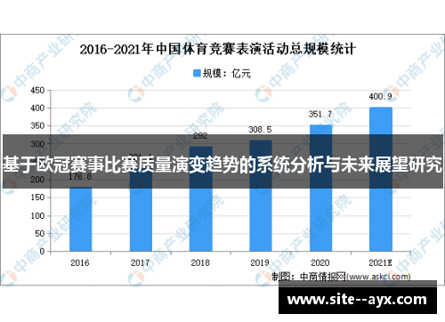 基于欧冠赛事比赛质量演变趋势的系统分析与未来展望研究